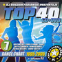 Top 40 Dance Chart 1995-2005 - Top 40 Dance Chart   