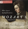 Mozart: Symphonies Nos. 39, 40 & 41 - Nikolaus Harnoncourt