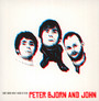 I Don't Know What I Want Us To Do - Peter, Bjorn & John