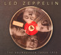 The Soundcheck Tapes 1973 - Led Zeppelin
